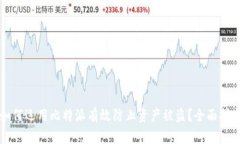 如何运用比特派有效防止