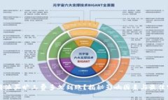 比特派买旷工费多久到账